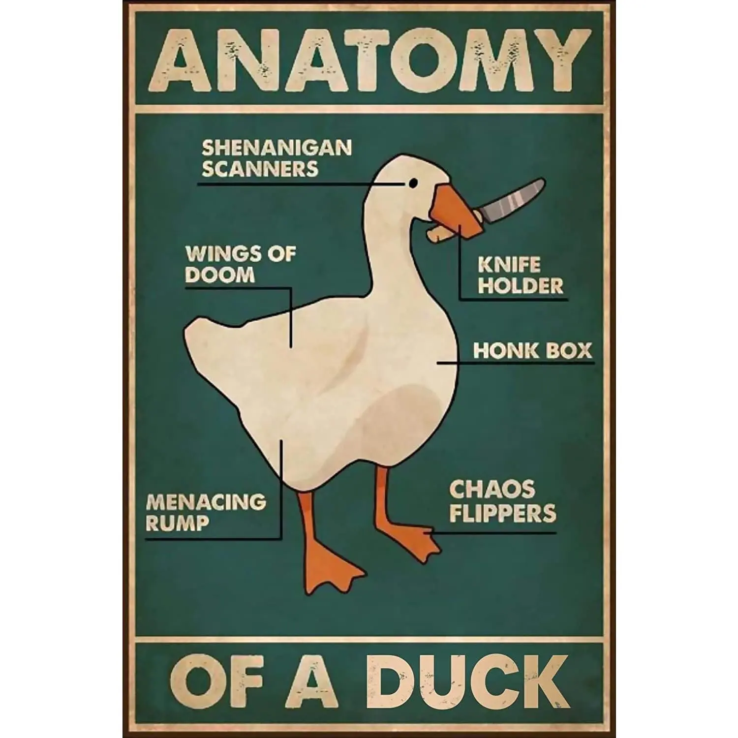8x12 in Knowledge Metal Tin Sign - Duck Anatomy Retro Print, Home & Outdoors Decor Hanging Artwork, Restaurant & Living Room Wall Plaque Gift