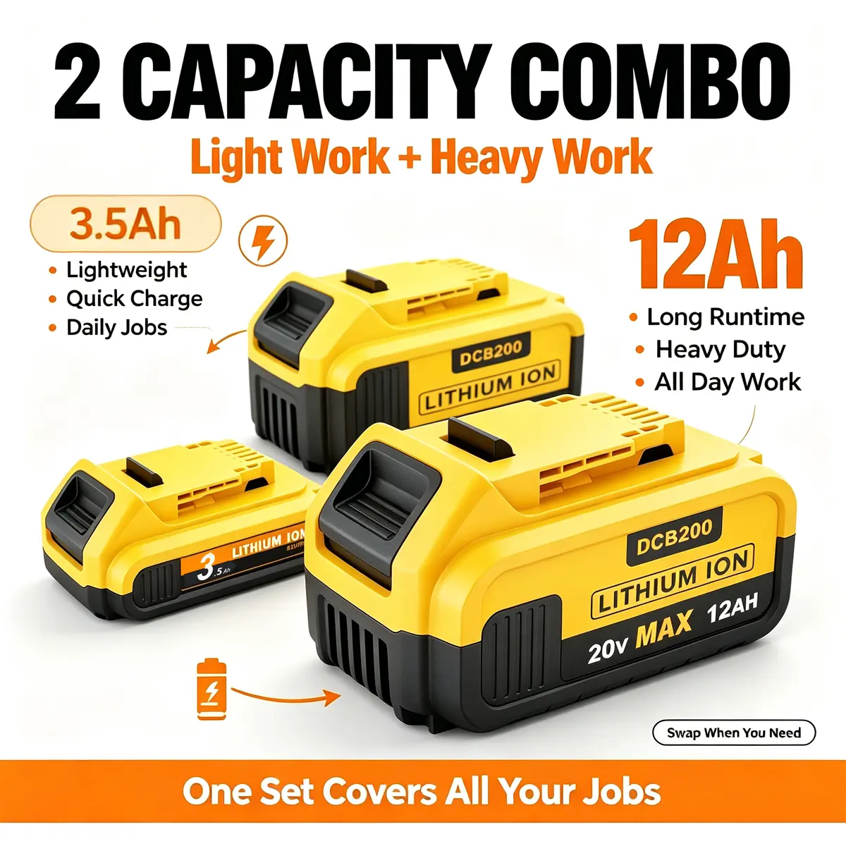 New Upgrade Mixed Capacity : 3.5Ah & 12.0Ah Lithium Replacement Battery for Dewalt 20V Max XR Cordless Tools, Compatible with DCB180 DCB205 DCB206 DCB206-2 DCB200 DCB204 DCB204BT-2 DCB203 DCB201 DCB207