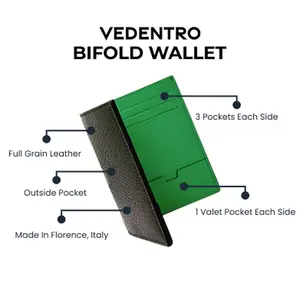 BIFOLD WALLET