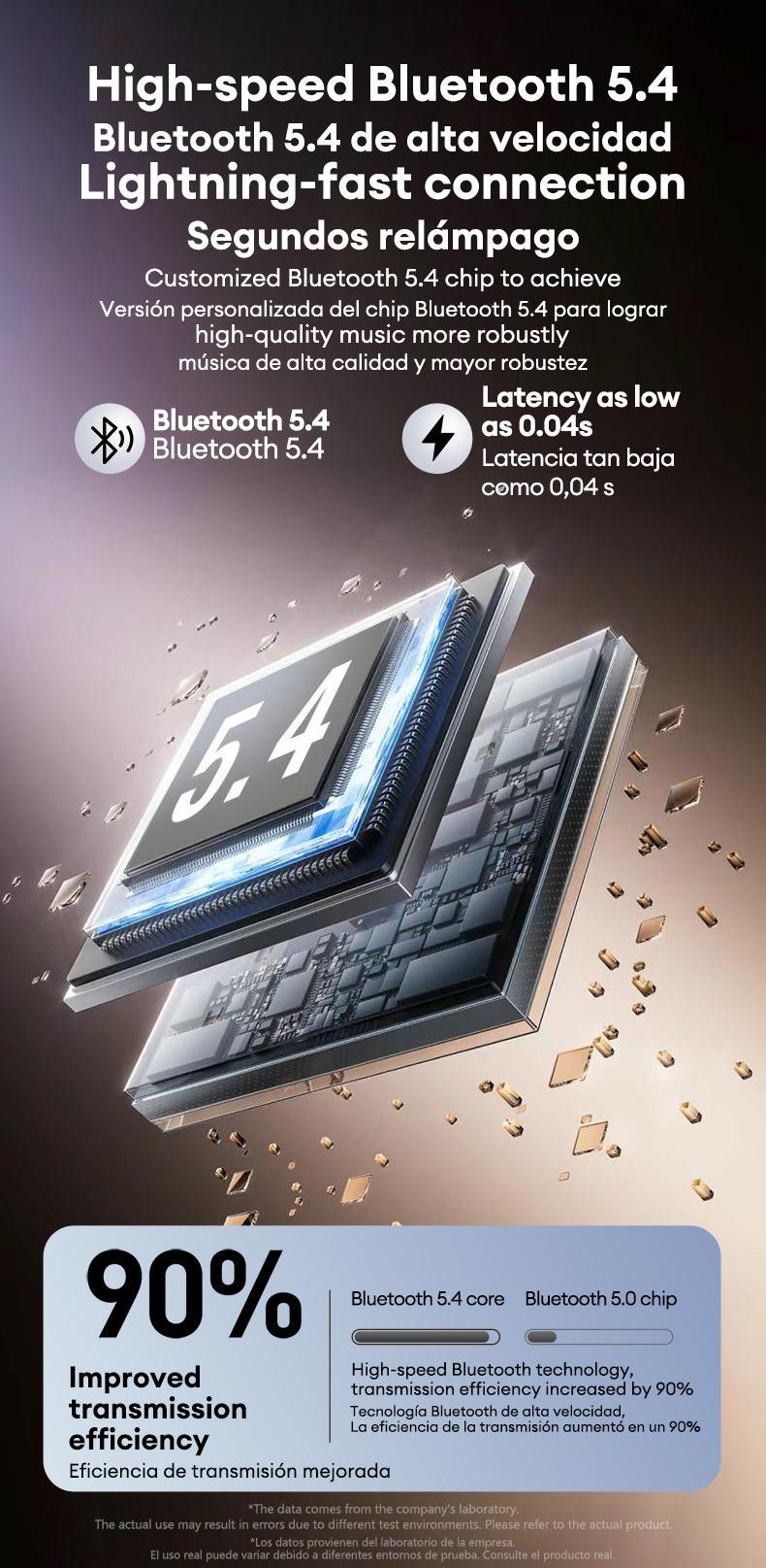 OpenAir Uitra  OWS Earbuds Full Color Touch Display Multifunctional Earbuds ENC Call Noise Canceling Headset Light-Weight Headphones with Mic