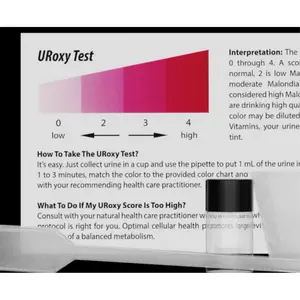URoxy Test + 15 minute Zoom consultation