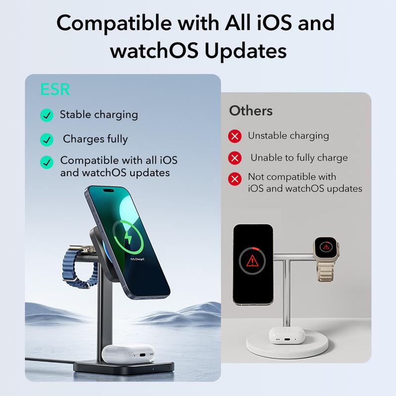 ESR for MagSafe Charger Stand, 3 in 1 Charging Station with CryoBoost, Phone-Cooling Wireless Charging, 15W MagSafe Stand, for iPhone 17/16/15/14/13/12, AirPods, Apple Watch
