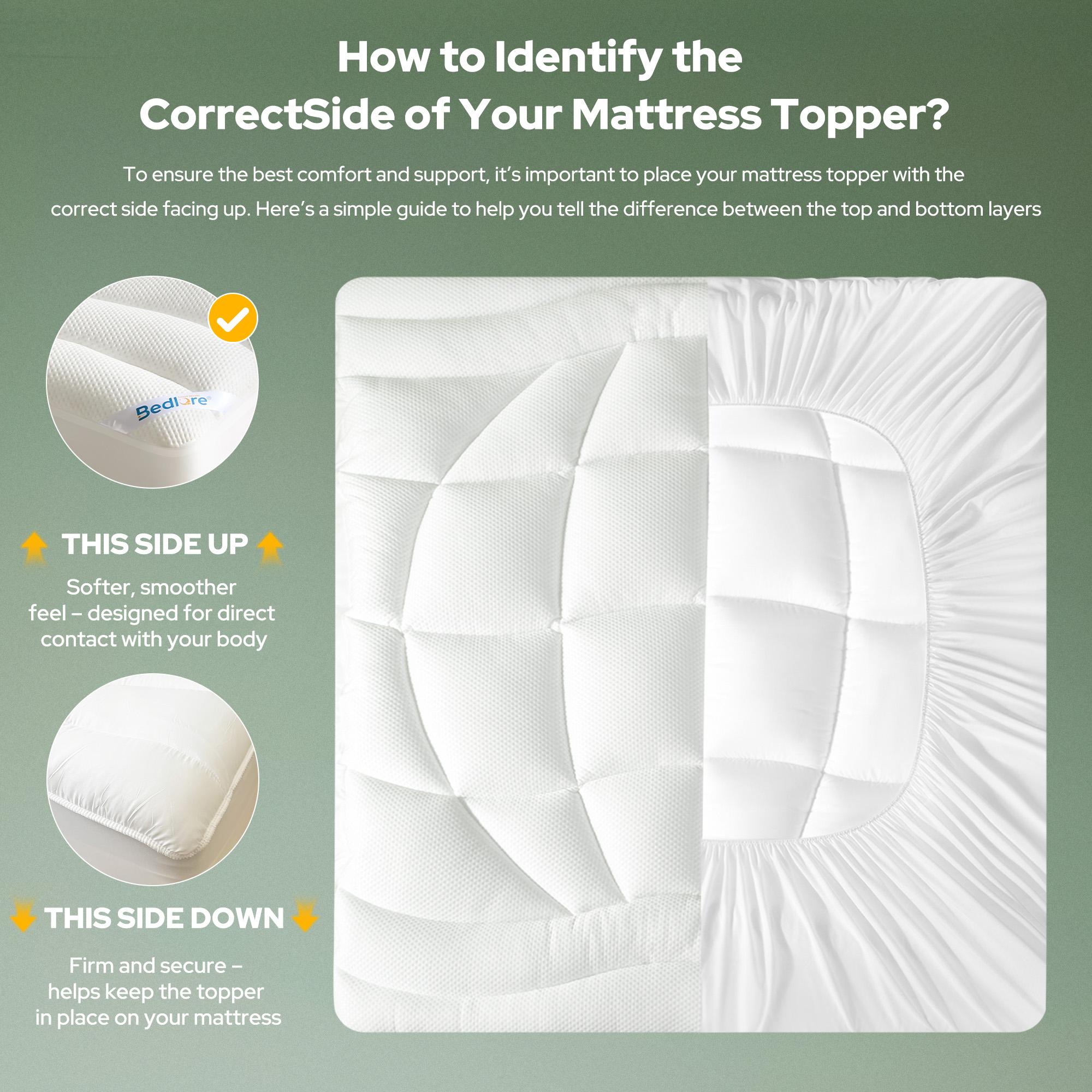 SpringGlowUp【BEDLORE】Extra Thick Breathable Mattress Pad, Golden Ball Pattern, Quilted Fitted Sheet Protector with Plush Pillow Top, Breathable & Cooling Cover, Comfy&Luxury, Deep Pocket Design (Fits 6-18 Inches), Ideal for Bedroom & Home Use SpringGlowUp【BEDLORE】Extra Thick Breathable Mattress Pad, Golden Ball Pattern, Quilted Fitted Sheet Protector with Plush Pillow Top, Breathable & Cooling Cover, Comfy&Luxury, Deep Pocket Design (Fits 6-18 Inches), Ideal for Bedroom & Home Use