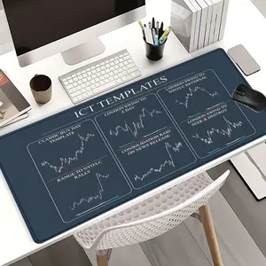 ICT Trading Templates Mouse Pads Extra Large Computer Desk Top Mat, Non - Slip Rubber Base & Stitched Edge, Trading Strategy Reference for Traders, Home & Office Use