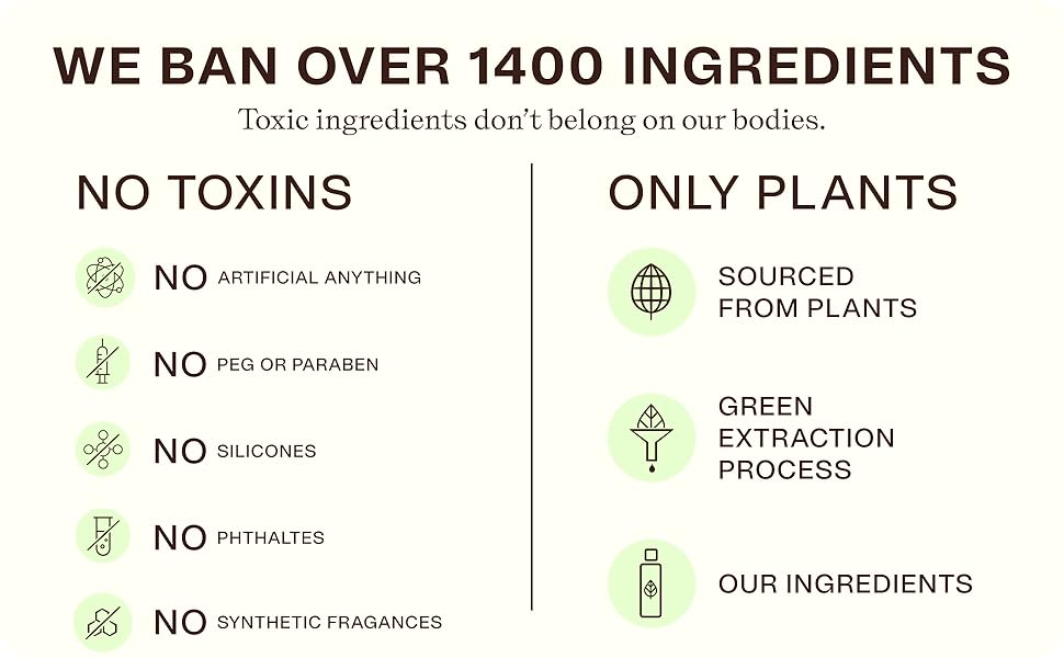 Ingreendients Leave-In Conditioner – 100% Plant-Based, Organic Coconut Oil & Shea Butter, Silicone-Free, Sulfate-Free, Vegan, Color-Safe Hair Detangler