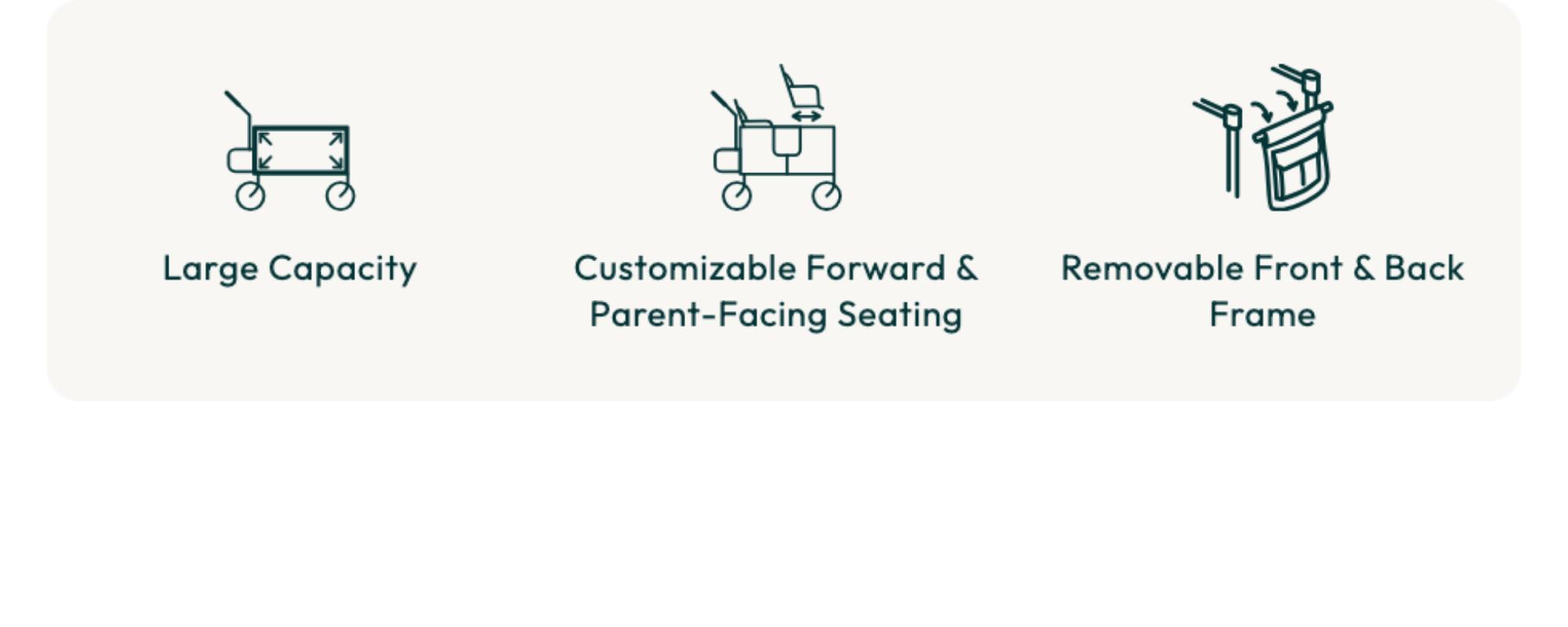 W4 Luxe Pro Stroller Wagon (4 Seater)