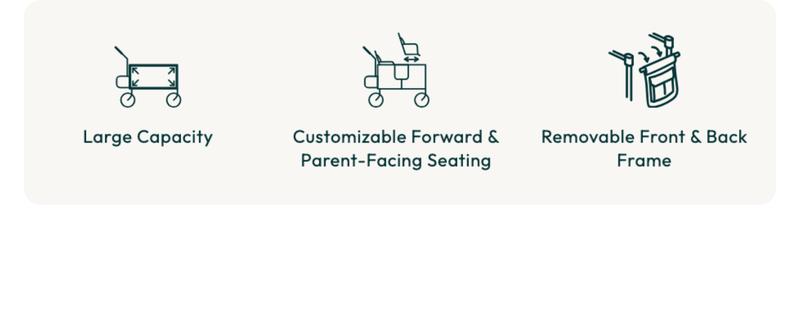 W4 Luxe Pro Stroller Wagon (4 Seater)