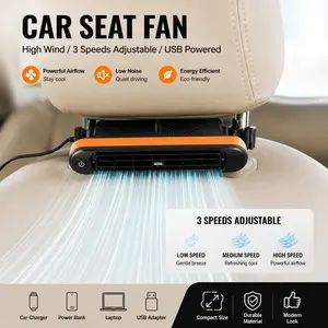 Creative New Car Seat Back Fan, USB Plug-In Car Seat Fan, In-Car Rear Headrest Fan, Innovative Vehicle Cooling Solution, Adjustable Car Fan