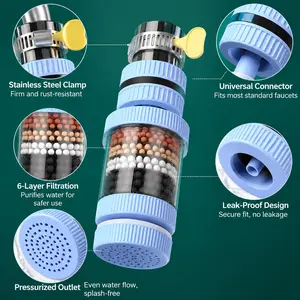 1 Count Faucet Water Filter, 6 Layer Filtration 360 Degree Rotatable Splash Proof for Household Kitchen Tap Water Purification