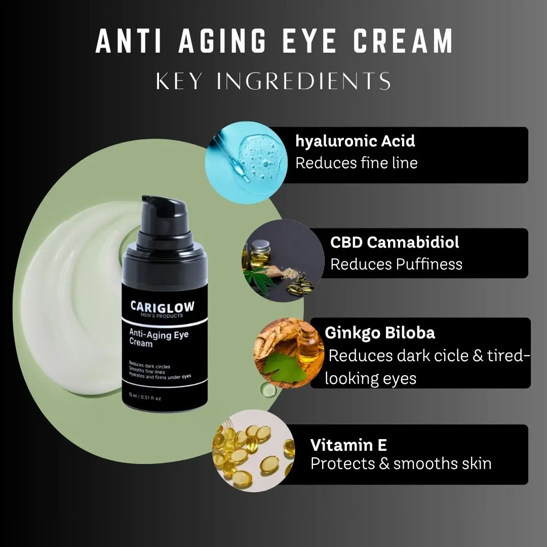Anti-Aging Eye Cream – Reduces Dark Circles & Fine Lines • Smoother, Brighter Under Eyes • Paraben-Free • Dermatologist Tested