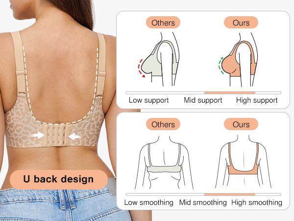 Popilush Wireless No Underwire Jelly Bra -Everyday Comfort Push Up Bra Seamless T-Shirt Bra & Minimizer Bra with Adjustable Straps #FallFreshness Popilush Wireless No Underwire Jelly Bra -Everyday Comfort Push Up Bra Seamless T-Shirt Bra & Minimizer Bra with Adjustable Straps #FallFreshness