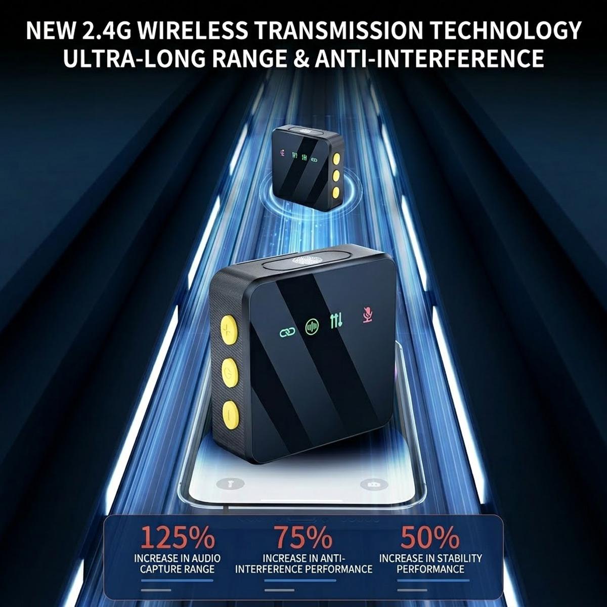 Wireless microphone, USB rechargeable wireless microphone, comes with a Lightning adapter, clip-on design, suitable for HD video blogging/live streaming, audio and microphone.