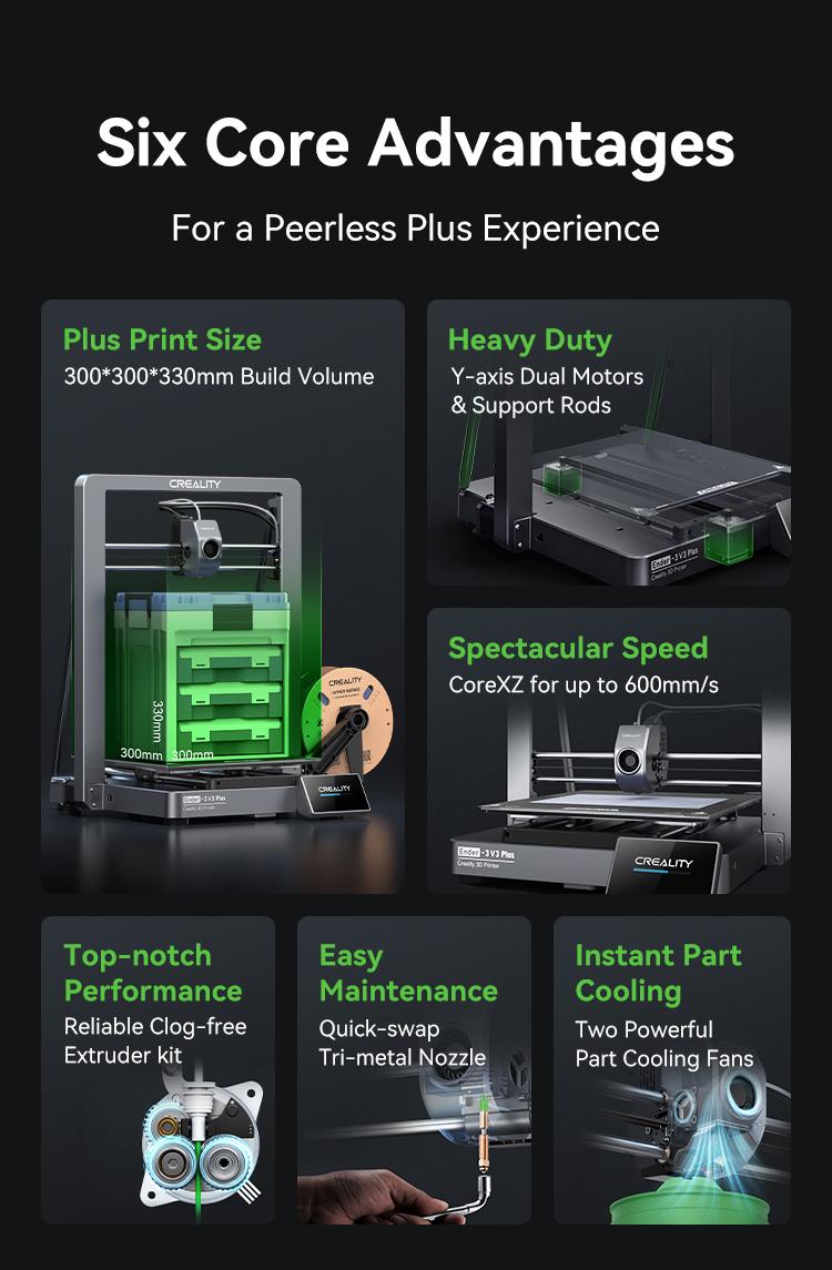 Creality Ender-3 V3 Plus 3D Printer - Dual Motors, CoreXZ Tech, Clog-Free Extruder, and Quick-Swap Nozzle Wifi