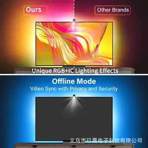 Smart TV Backlight LED Backlit Sync Lights for 55-65 Inch TVs, USB Powered Music Sync with Multiple Scene Modes, Ideal for Gaming and Display