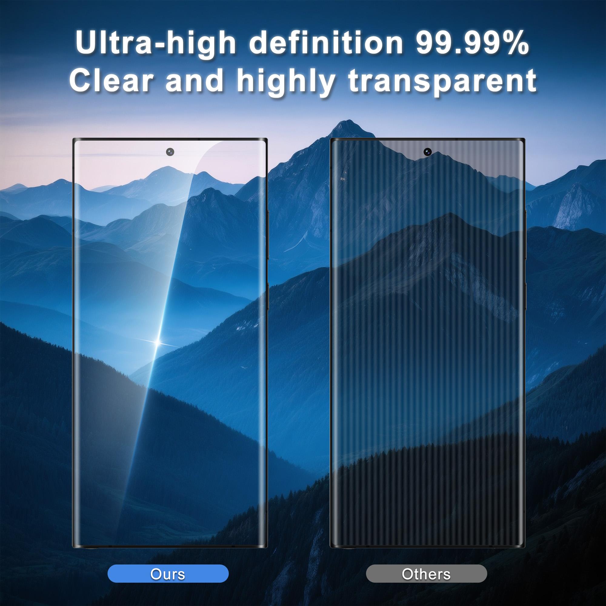 JavoYion 3-Pack Privacy Screen Protector for Samsung Galaxy S22 Ultra [Not Glass], Fingerprint Compatible, Anti Spy,Bubble Free,Scratch-Resistant