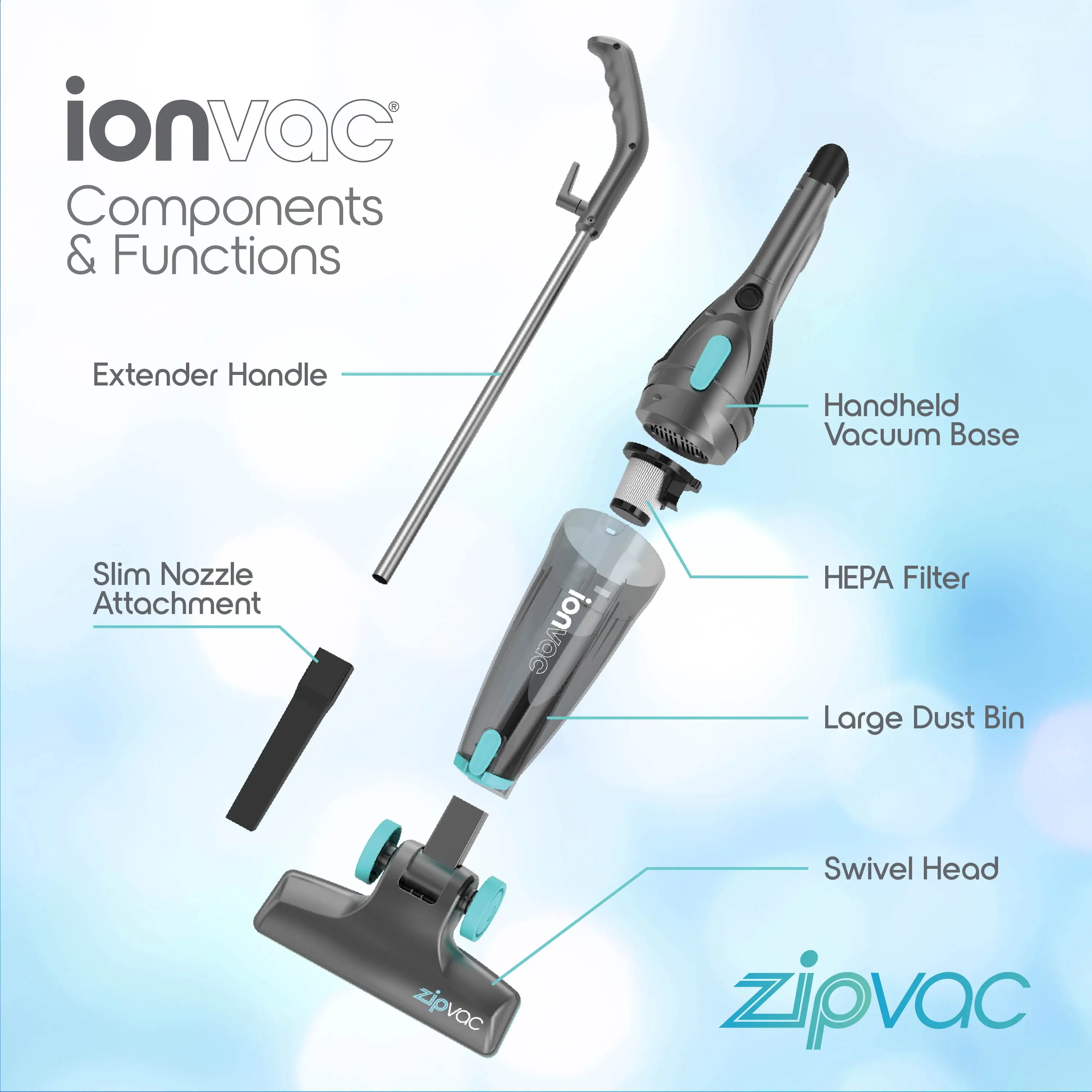 Ionvac ZipVac Corded Stick Vacuum, Multi-Surface 3-in-1 Upright/Handheld Vacuum Cleaner, Model #8842