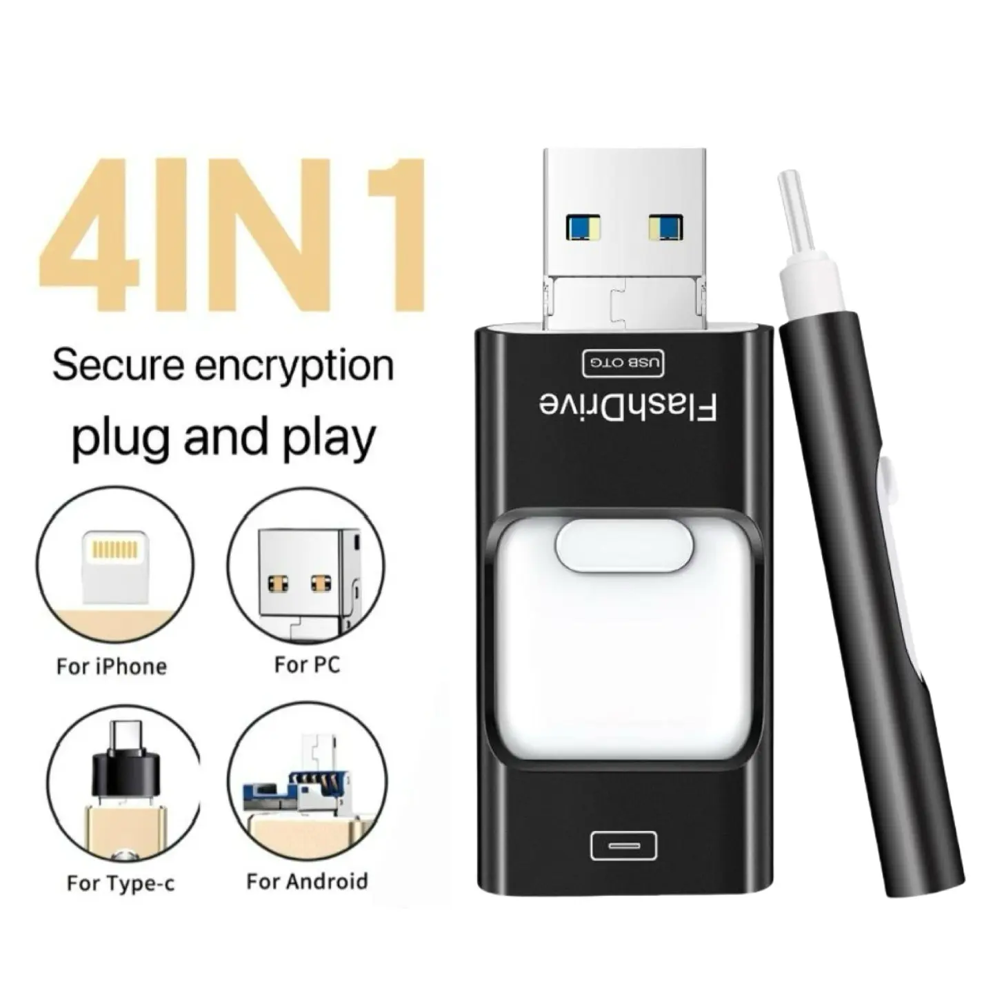 High-Speed USB 3.0 Flash Drive, 4-In-1 Storage Device with Free Type-C Adapter, USB Storage OTG, Compatible with Android and PC, 64GB-1tb Capacities, USB Flash Drives