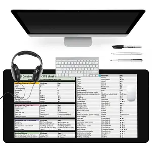 XCS Workflow Shortcut Mouse Pad Creative Tool Shortcut Gaming Desk Pad Computer Keyboard Extended Mouse Pad for Desk with Non-Slip Rubber Lock Edges Suitable for Home Office and Family Use Perfect Gift for Graphic Designer & Creator Productivity