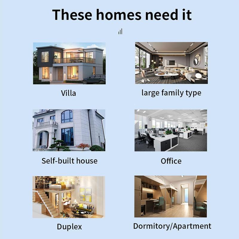 WiFi Extender 2026 with 6 Antennas, AC1200 Dual Band Booster, 12,000 sq.ft Coverage, Supports 100 Devices, Repeater & Ethernet Port