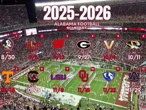 Alabama Crimson Tide 2025 Schedule Poster Unframed Roll Tide Roll Football V2