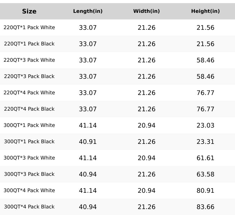 BROVIEW 50Qt-1200Qt Extra Large Storage Bins with Lid, Plastic Stackable Storage Bins with Wheels, Collapsible Closet Organizer and Storage Drawers,Multi-pack 1/3/4/5pack