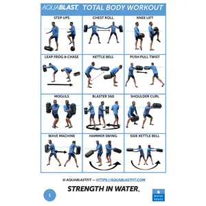 AquaBLAST Workout Cards