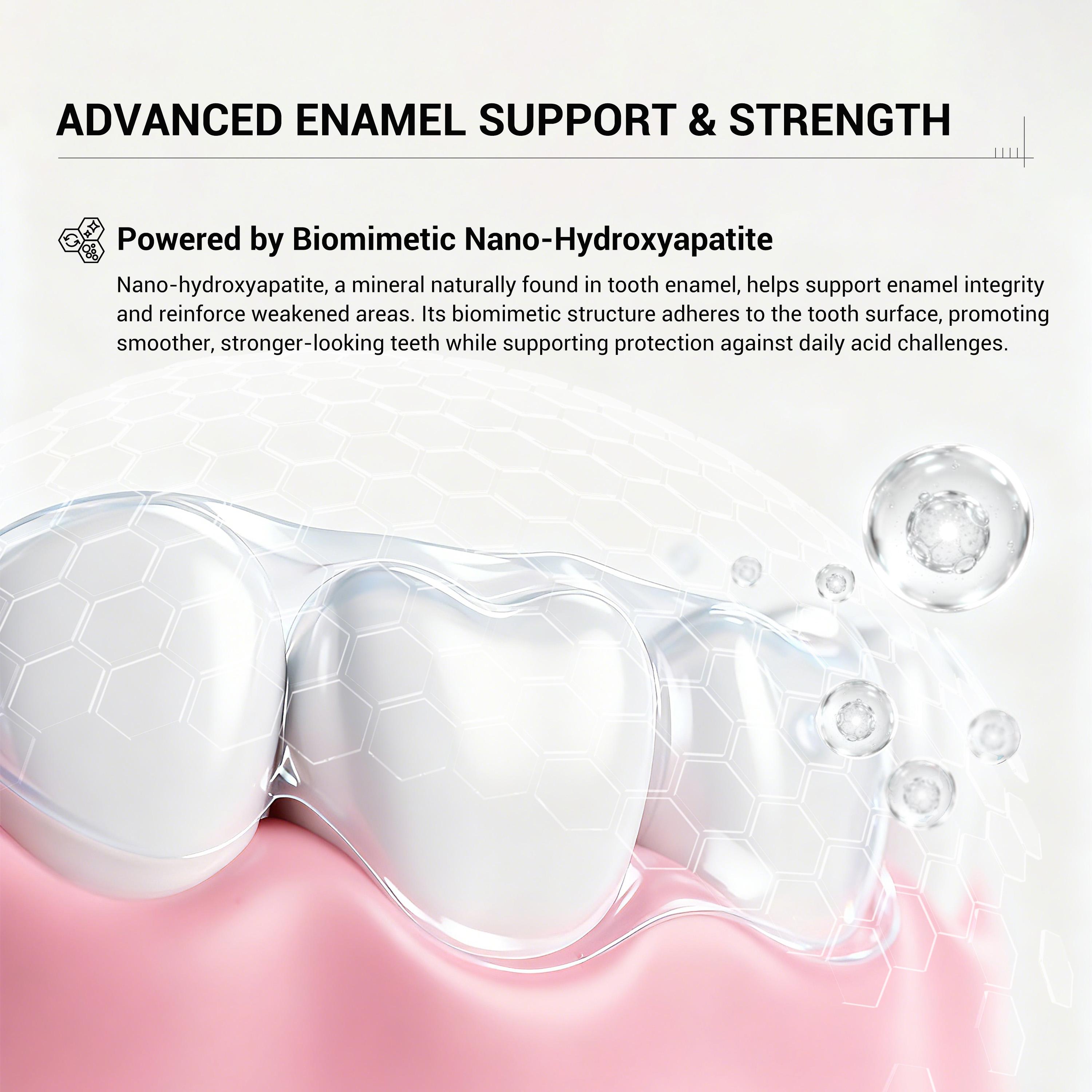 CEELIKE Fluoride-Free Hydroxyapatite Toothpaste | Enamel Repair & Strengthening | Fresh Breath