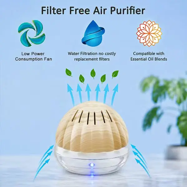 EcoGecko Air Purifier for Pets, Smoke & Odors – Water Filter Air Cleaner Diffuser, LED Night Light, Quiet Portable Filter-Free Purifier for Home Bedroom Office
