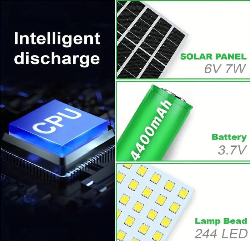 Solar Lights Indoor Outdoor 1000LM Solar Shed Light, IP65 Waterproof Pendant Lights Motion Sensor, Remote for Barn Patio Chicken Coop Gazebo Garage Security Lighting