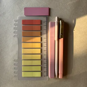Orange Annotation Kit