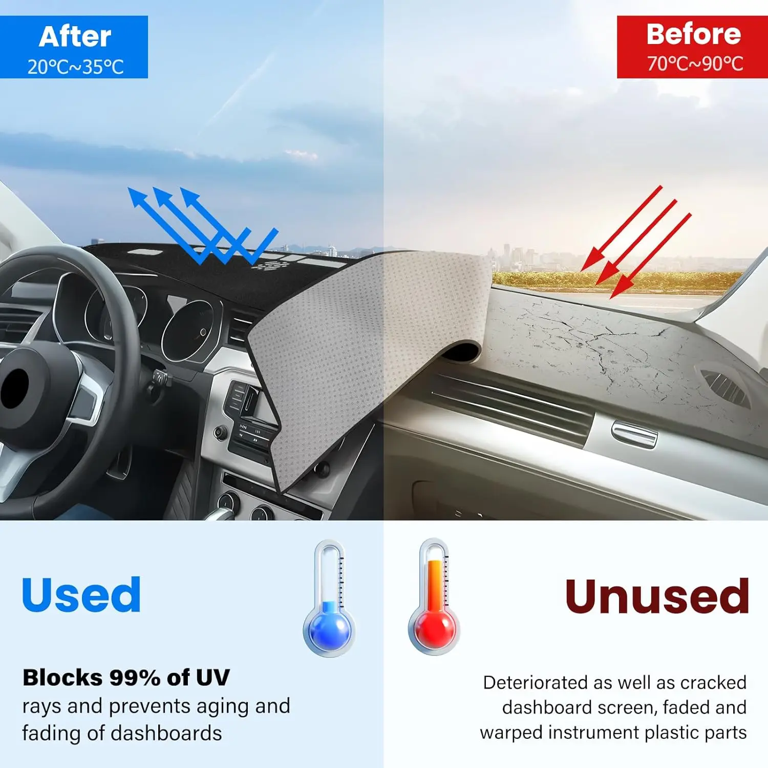 Dash Cover Mat Compatible with Hyundai Sonata 2015 2016 2017 2018 2019 Dashboard Cover for Pad Custom Car Dashboard Interior Accessories Ornament Dash Cover Mat Compatible with Hyundai Sonata 2015 2016 2017 2018 2019 Dashboard Cover for Pad Custom Car Dashboard Interior Accessories Ornament