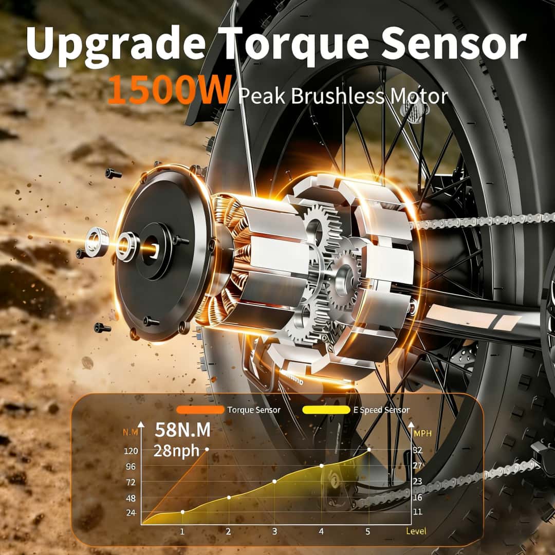 T8 This electric off-road bike for  and teens features 50-80  range, 28mph speed and 1500W peak power. Its 20×4" fat tires deliver thrilling off-road fun, while pedal assist ensures easy and smooth riding 40-70