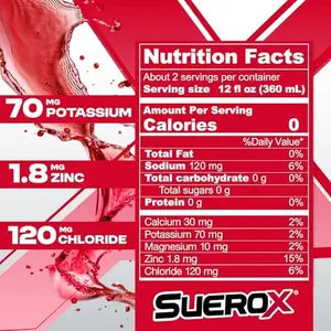 SueroX Sugar Free Sports Drink for Hydration and Recovery, Electrolyte Hydration Drink with 8 Ions, Zero Calorie Sports Drinks, Coconut Refresh, 21.3 Fl Oz, 6 Count