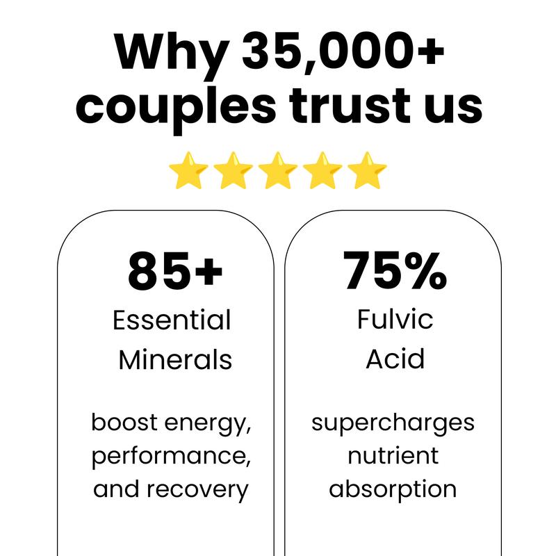 BetterAlt Power Couple Bundle | GOLD+ Shilajit Honey Sticks + She-lajit Honey Sticks for Women | Helps Improve Energy & Stamina |  Dietary Supplement