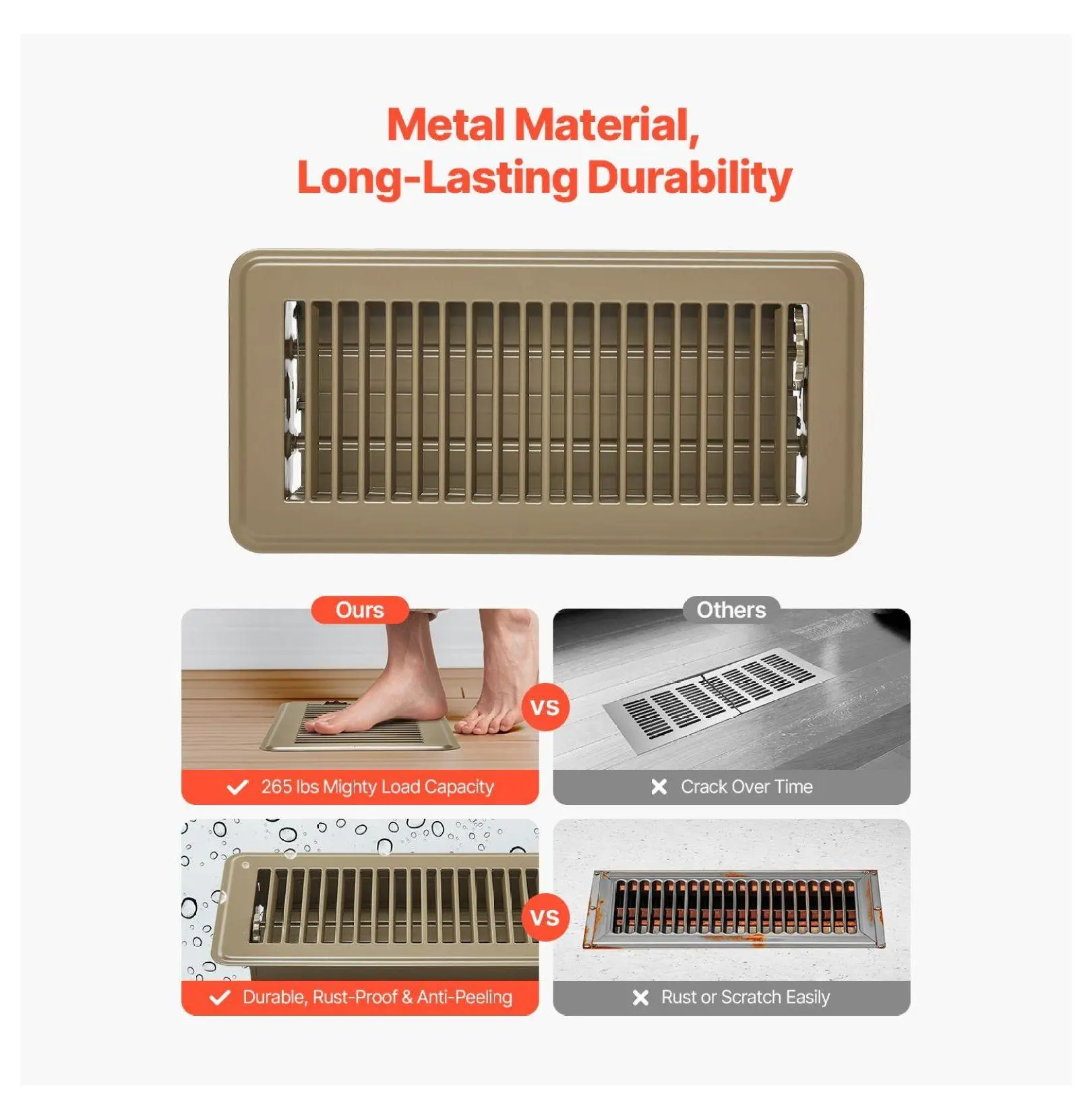 Floor Registers 4x10 Inch, 6-Pack HVAC Vents - Heavy Duty Iron Grilles 6/Brown/10 inch