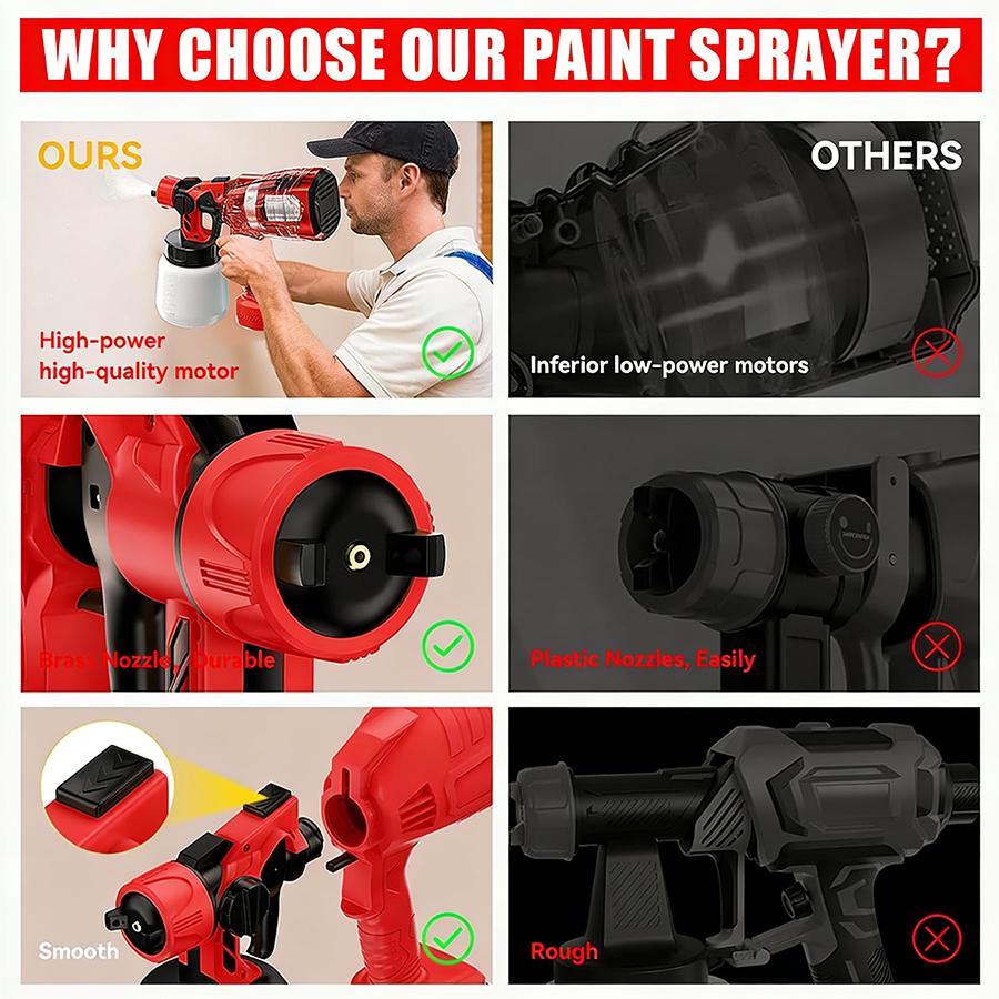 Electric Paint Sprayer for Home DIY - 3 Nozzles & Spray Patterns, Easy Clean Paint Gun for Walls, Furniture & Fences Electric Paint Sprayer for Home DIY - 3 Nozzles & Spray Patterns, Easy Clean Paint Gun for Walls, Furniture & Fences