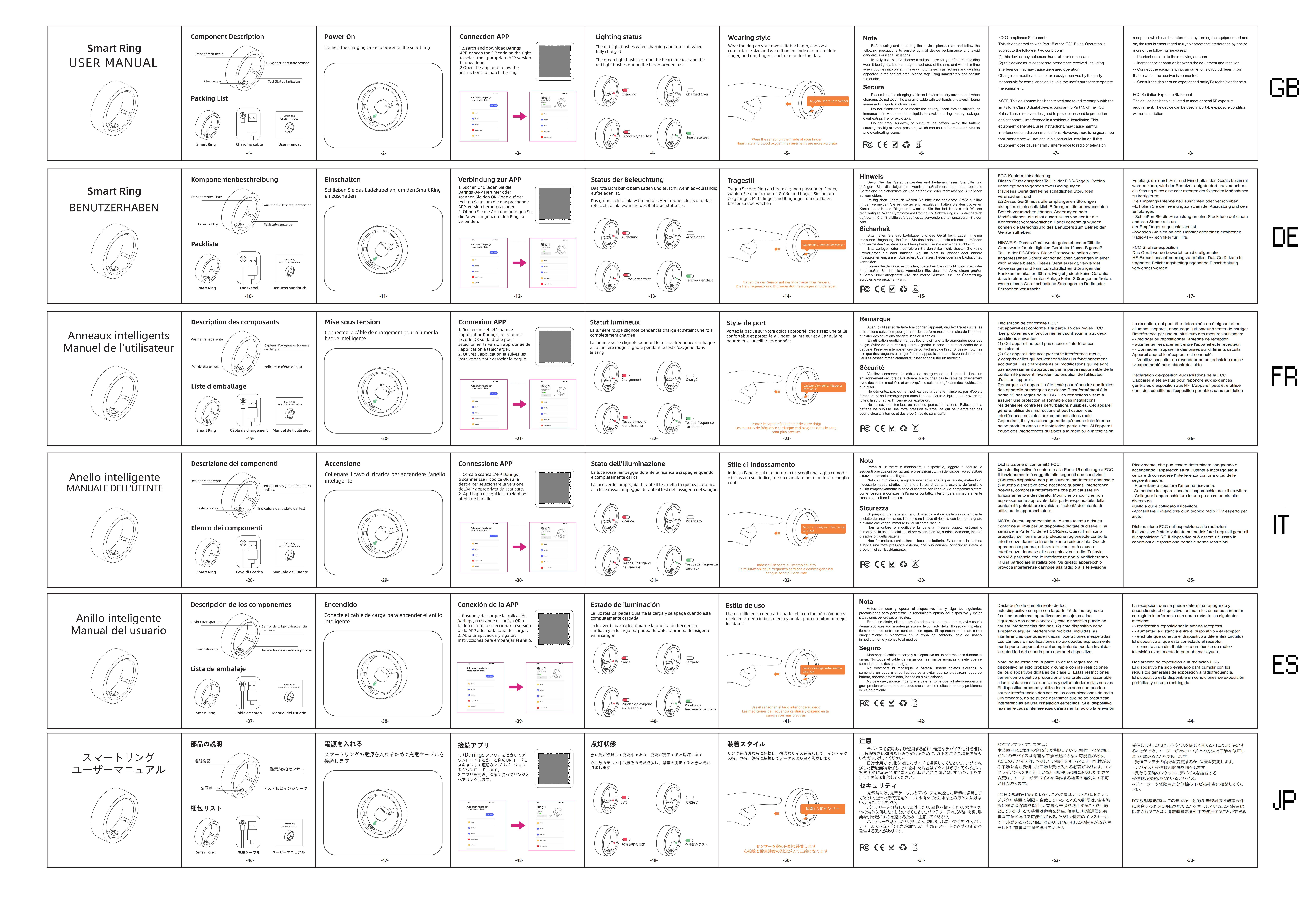 Aesthetic Smart Ring for Women & Men - Pink/White/Green Wellness Tracker, No Monthly Fee, 6-Language App & Manual, 5ATM Waterproof Jewelry Ring, Ideal Birthday Gift for Her