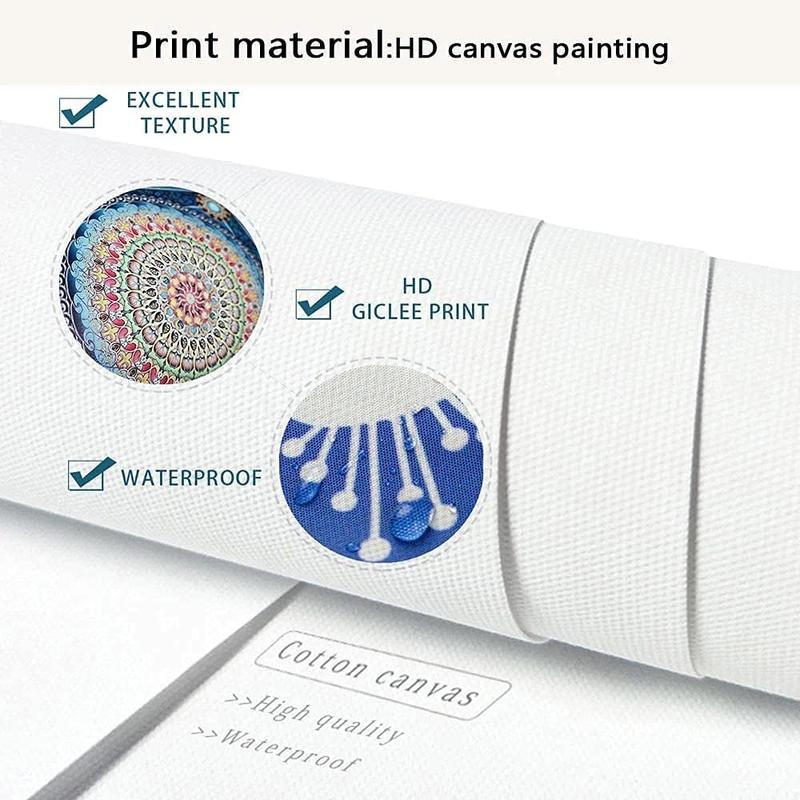 ULLiaN Posters for bedroom,Footprints in the Sand Poem Inspirational Poster Wall Art Printing Picture Canvas wall decor for bedroom (12x18inch-No. Framed)