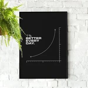 1% Better Every Day | Motivational Poster, Wall art, Decor Decoration, Discipline, Home Office, Gym Poster, Inspirational, Office Art, Success Quote, Decor, poster, Wall art, Decor Decoration (No frame)
