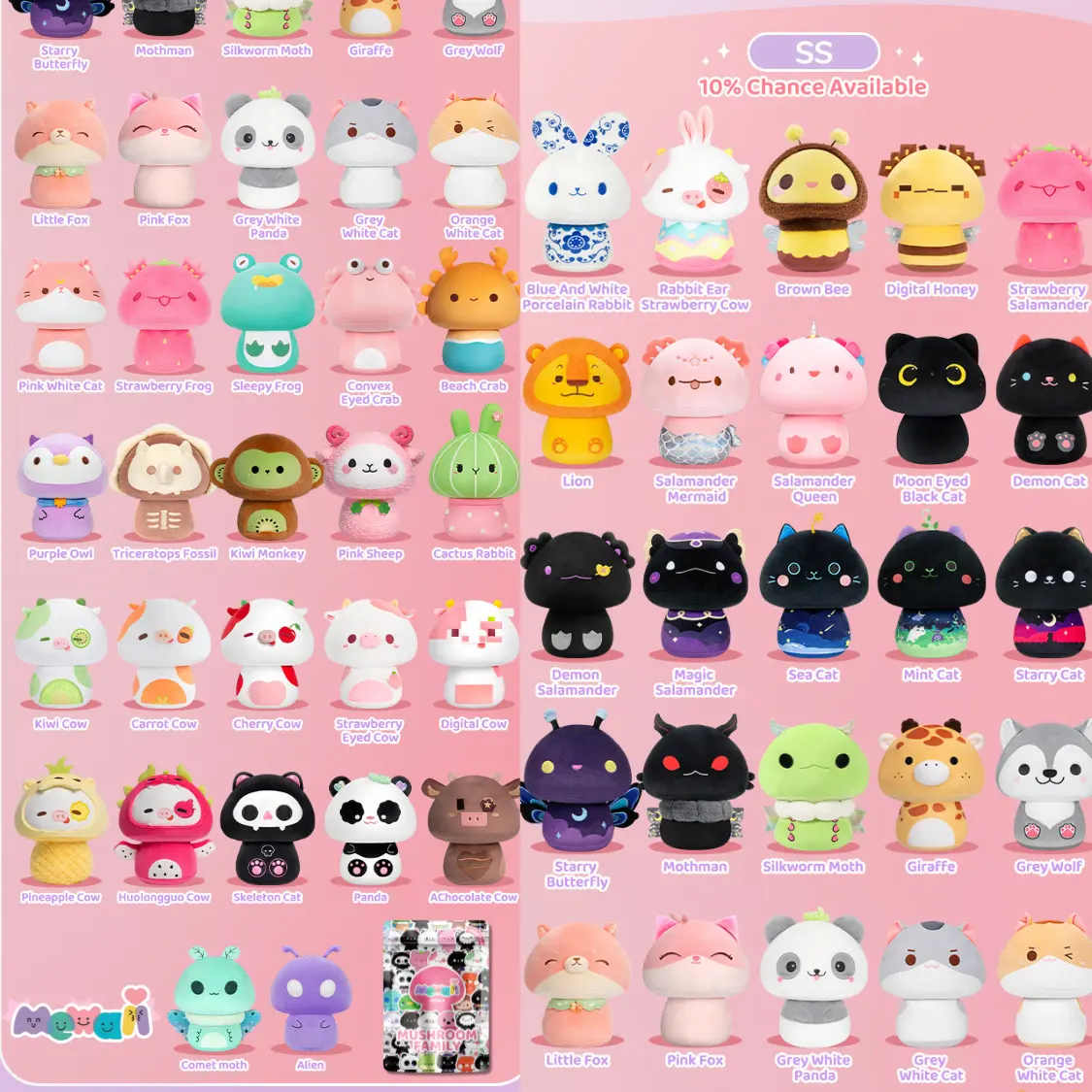 MeWaii Mystery Bag Plush Toys, 7 Inch Kawaii Stuffed Animals, Surprise Plush Gift for Kids & Adults, Perfect for Halloween, Christmas, Birthday MeWaii Mystery Bag Plush Toys, 7 Inch Kawaii Stuffed Animals, Surprise Plush Gift for Kids & Adults, Perfect for Halloween, Christmas, Birthday