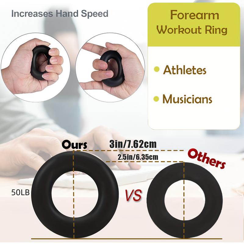 Pro Grip Trainer 4-Pack  Adjustable Resistance (10-130 lbs) Gym Muscle Builder， Weak Grip? Fix in 2 Weeks!  (Office/Gym/Carpal Tunnel Relief) forearm exerciser