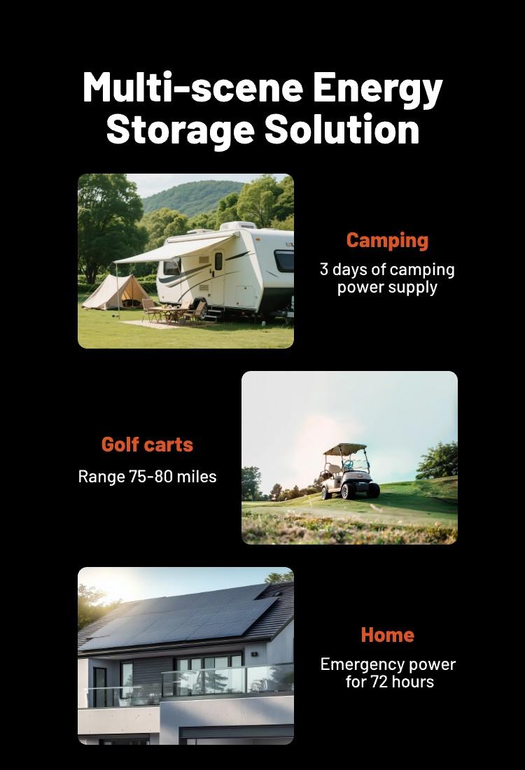 HumsiENK 48V 150Ah Golf Cart Battery with Blade Cell & Metal Case, LiFePO4 Lithium Battery with 200A BMS, Bluetooth APP & LCD Monitor, 15000+ Cycles, Peak Current 600A with Low-Temp Protection for Golf Carts