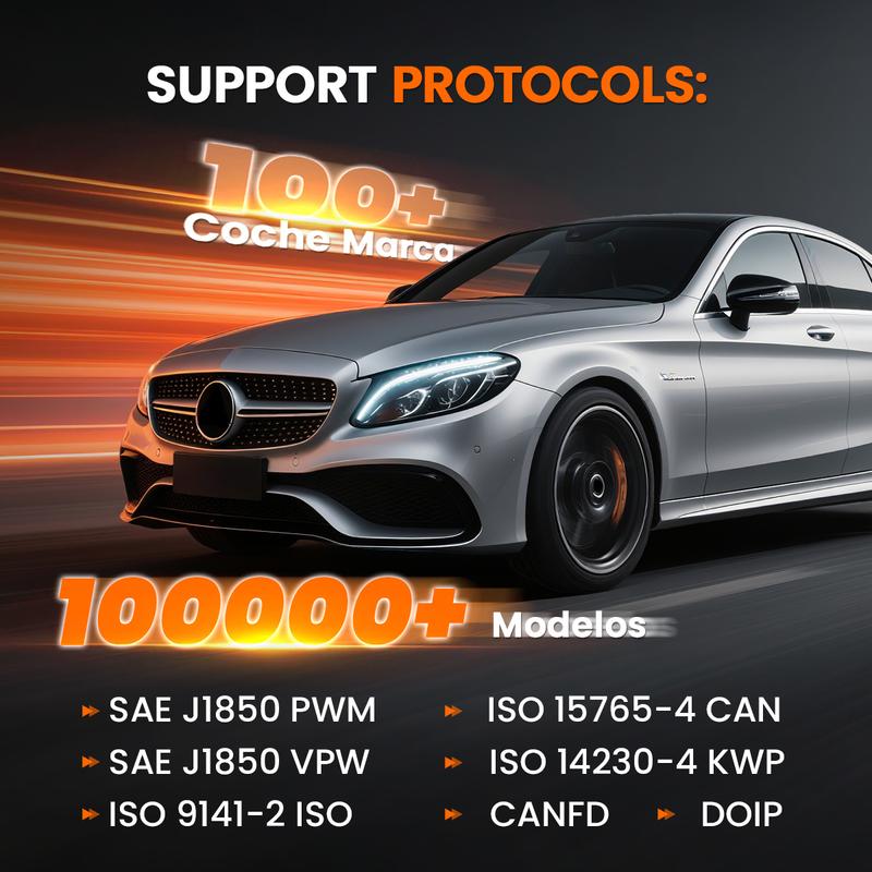 ANCEL DS600 BT OBD2 Scanner Full System Scan Tool with 34+Resets Bidirectional ECU Online Coding FCA SGW AutoAuth VAG Guide CAN FD/DOIP