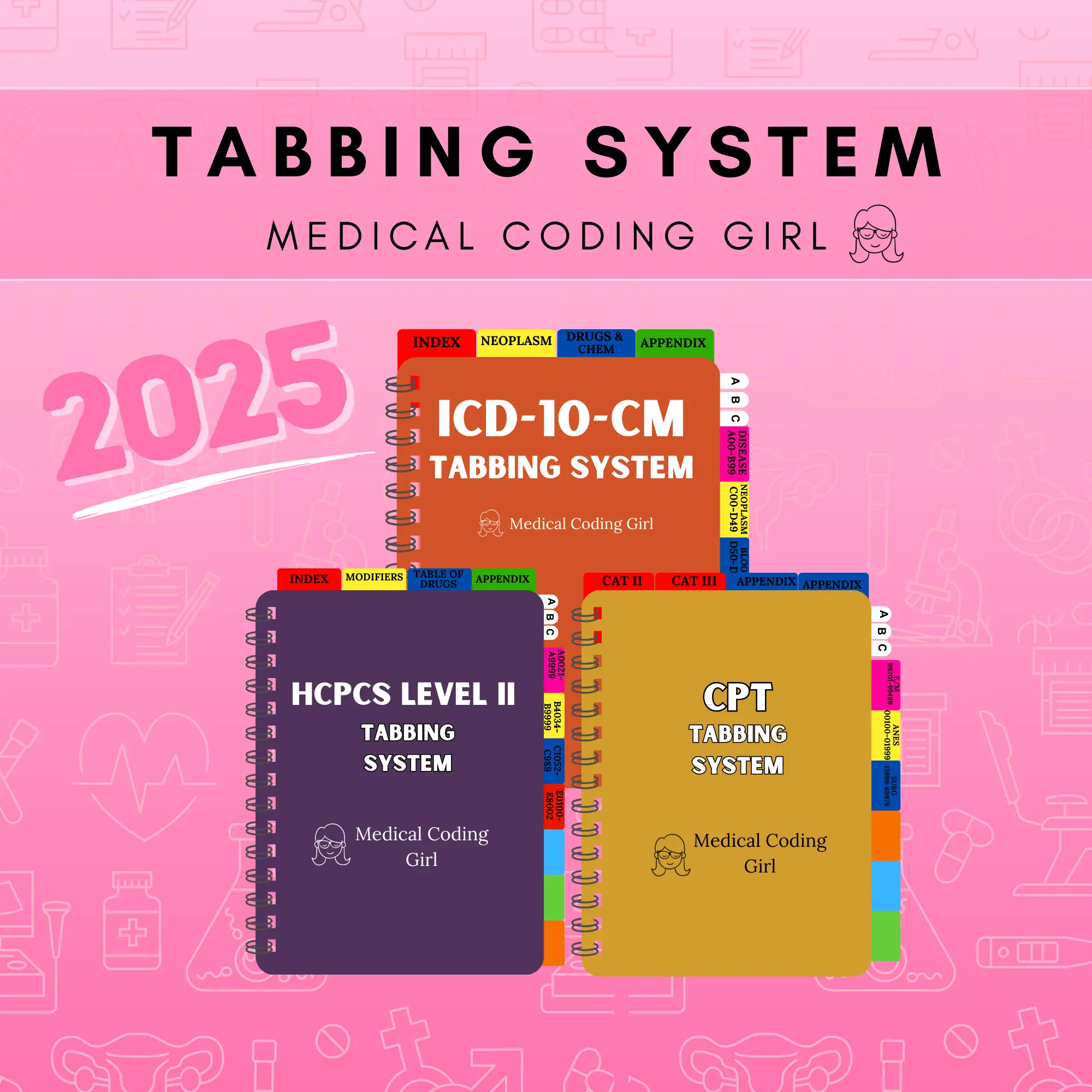 Medical Coding Girl Tabbing System - BUNDLE 2025