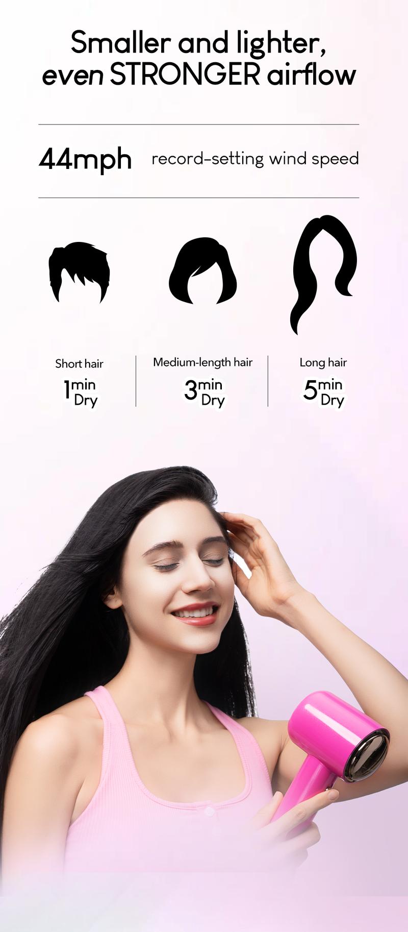 【Tideway Official】Tideway H11 Colorful Series High-Speed Hair Dryer - Plasma Ion Technology, Intelligent Temperature Control, Self Cleaning - Bids Farewell to Static Electricity and Frizz - Black