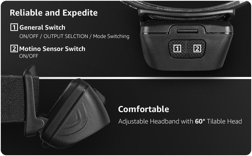 Lepro Rechargeable Headlamp with Motion Sensor - 1500Lux LED Head Lamp with Red Light for Outdoor Activities, camp accessory