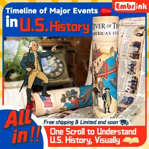 Embrink U.S. History Timeline Wall Art – 6.5ft (2 Meter) Illustrated American History Timeline Showing Major Events That Shaped the United States, Clear Educational Wall Chart for Home, Classroom, Office, History Lovers and Thoughtful Gifts Decoration