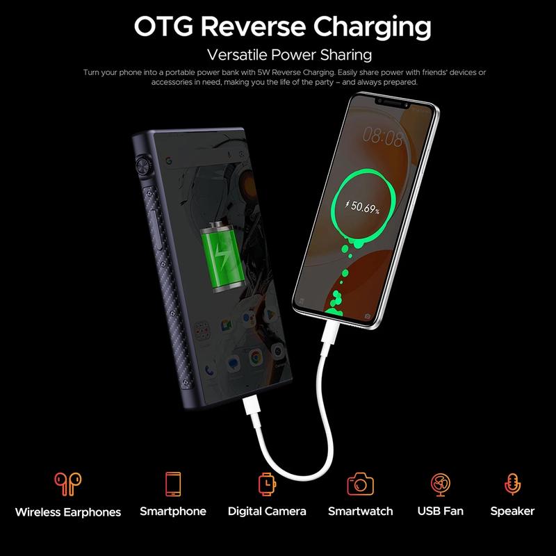 W&O 5G Smart Dual SIM Projector Phone Android 14 (Unlocked)12000mAh Battery – 12GB RAM + 512GB Storage (PD Fast Charging) – Face Unlock,120Hz Projection + OTG Mouse Support、68MP Triple Rear Cameras + 20MP Selfie,Full Band Support T-Mobile, AT&T, Verizon!