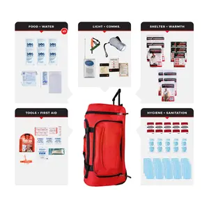 Basic Crisis Companion Kit for Five People
