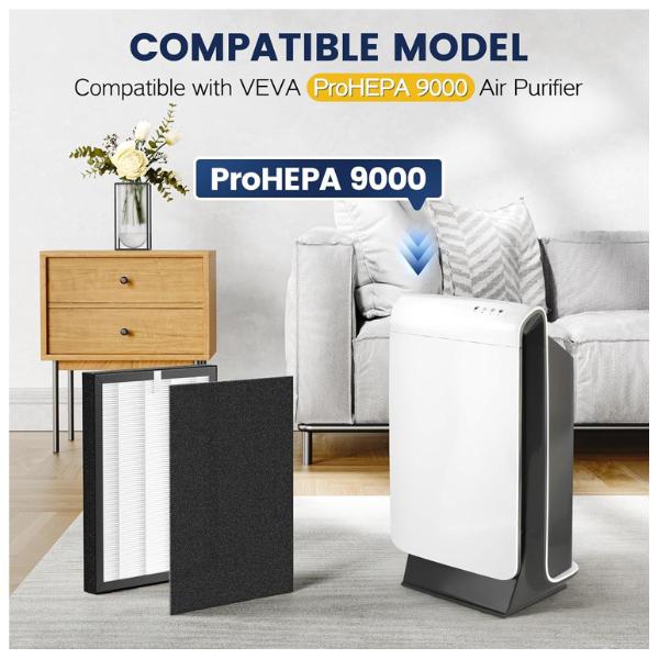 ProHEPA 9000 Replacement Filter Compatible with VEVA 9000 Air Purifiers, 2 Pack H13 True HEPA Premium HEPA Replacement Filters & 8 Activated Carbon Pre-Filters